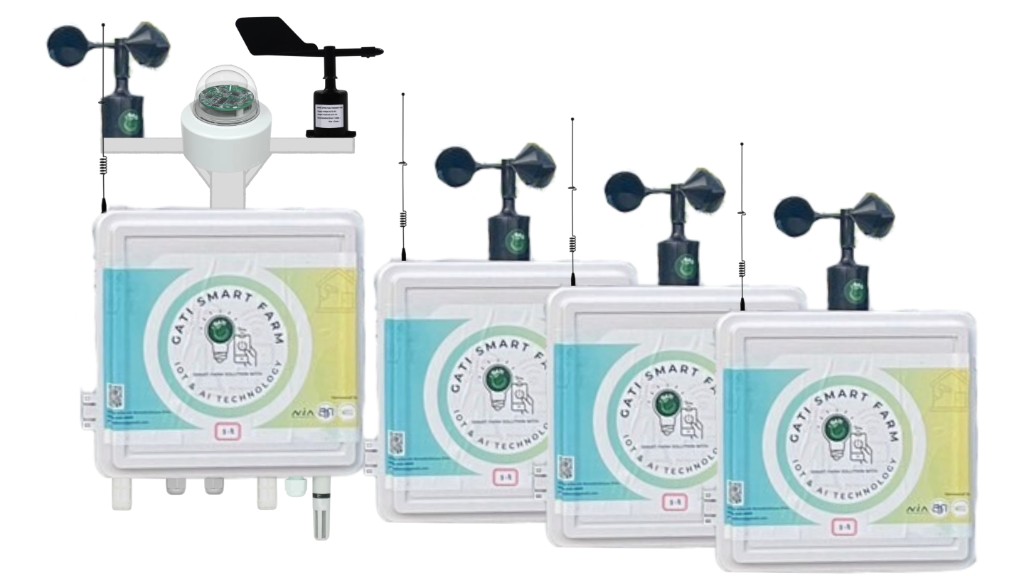 GATI EnWi — smart farm IoT weather and energy monitoring units